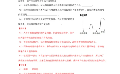 易错点23免疫调节与新冠病毒（解析版）_通用版（老高考）复习资料_2023年复习资料_专项复习_备战2023年高考生物考试易错题（全国通用）_易错点23免疫与新冠病毒