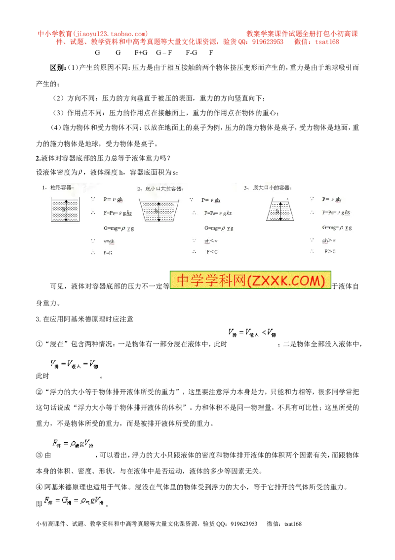 专题07压强和浮力-2年中考1年模拟备战2017年中考物理精品系列（各省统一命题专版）（原卷版）_初物_1初中物理_物理：2017年中考物理2年中考1年模拟精品系列全套打包30份