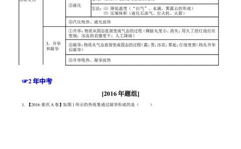 专题10温度物态变化-2年中考1年模拟备战2017年中考物理精品系列（各省统一命题专版）（解析版）_初物_1初中物理_物理：2017年中考物理2年中考1年模拟精品系列全套打包30份