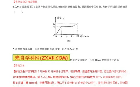 专题10温度物态变化-2年中考1年模拟备战2017年中考物理精品系列（各省统一命题专版）（解析版）_初物_1初中物理_物理：2017年中考物理2年中考1年模拟精品系列全套打包30份