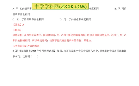 专题01声现象-2年中考1年模拟备战2016年中考物理精品系列（各省统一命题专版）（解析版）_初物_1初中物理_物理：2年中考1年模拟备战2016年中考物理精品系列全套打包30份