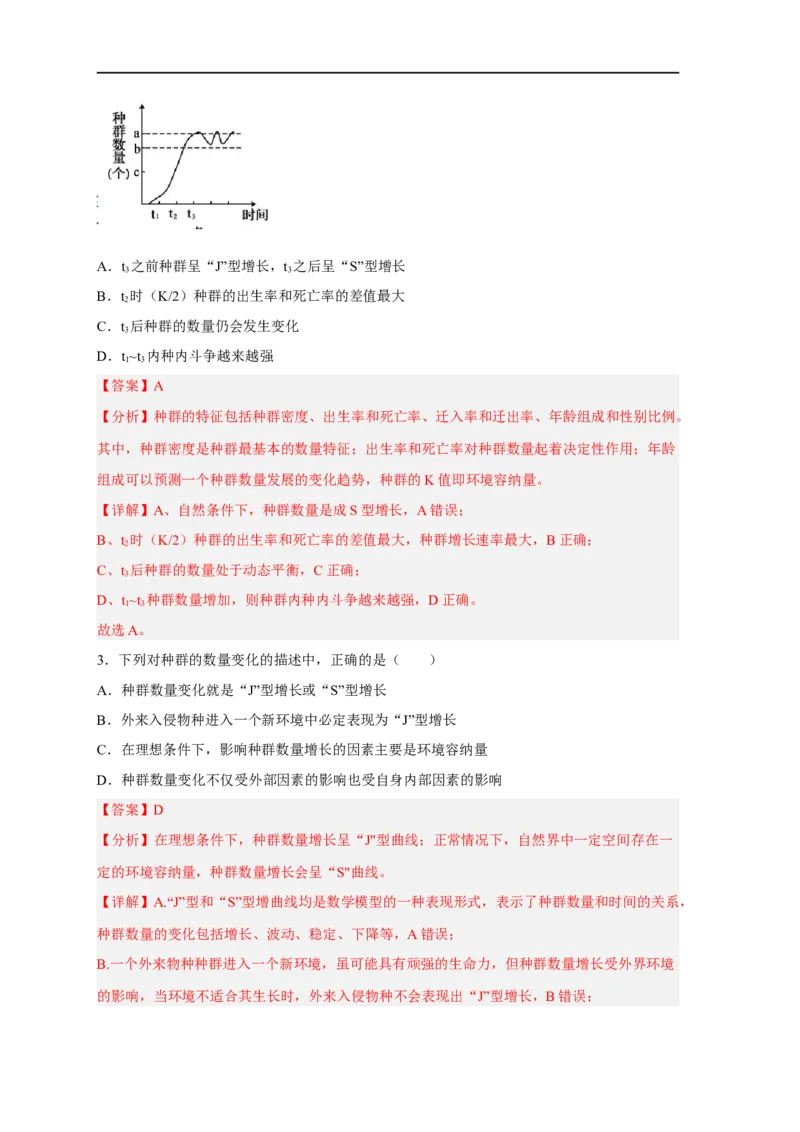 易错点24种群与群落-备战2023年高考生物考试易错题（新教材新高考）（解析版）_新高考复习资料_2023年新高考复习资料_专项复习_备战2023年高考生物考试易错题（新教材新高考）