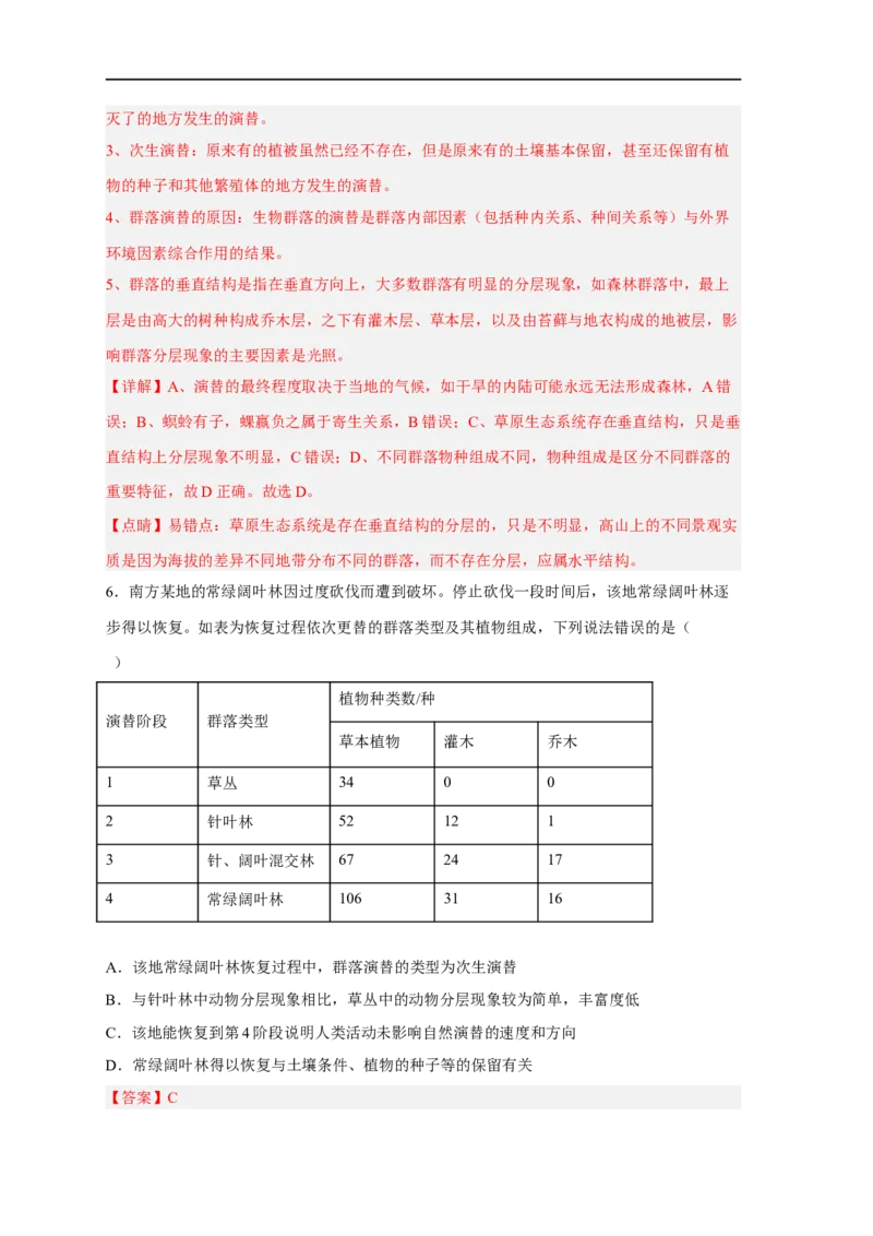 易错点24种群与群落-备战2023年高考生物考试易错题（新教材新高考）（解析版）_新高考复习资料_2023年新高考复习资料_专项复习_备战2023年高考生物考试易错题（新教材新高考）