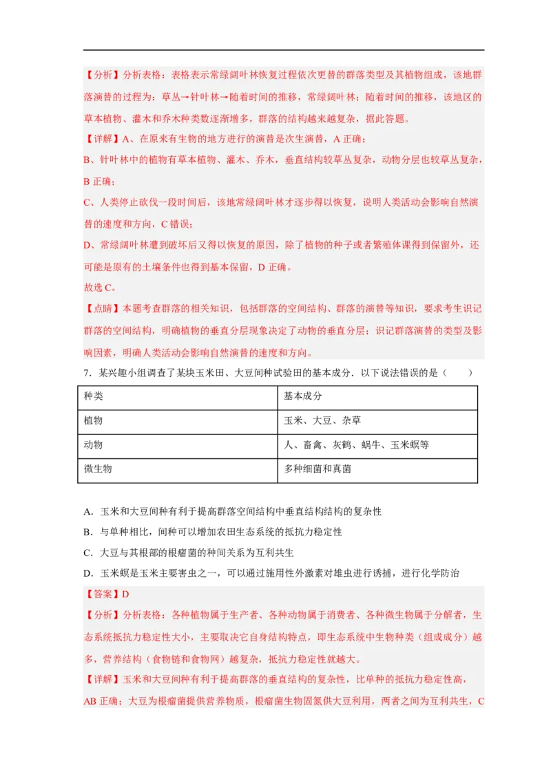 易错点24种群与群落-备战2023年高考生物考试易错题（新教材新高考）（解析版）_新高考复习资料_2023年新高考复习资料_专项复习_备战2023年高考生物考试易错题（新教材新高考）