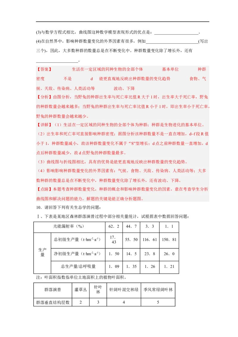 易错点24种群与群落-备战2023年高考生物考试易错题（新教材新高考）（解析版）_新高考复习资料_2023年新高考复习资料_专项复习_备战2023年高考生物考试易错题（新教材新高考）