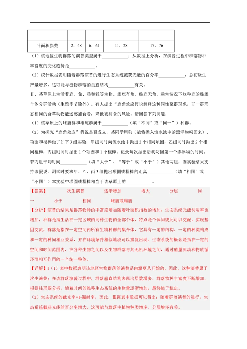 易错点24种群与群落-备战2023年高考生物考试易错题（新教材新高考）（解析版）_新高考复习资料_2023年新高考复习资料_专项复习_备战2023年高考生物考试易错题（新教材新高考）