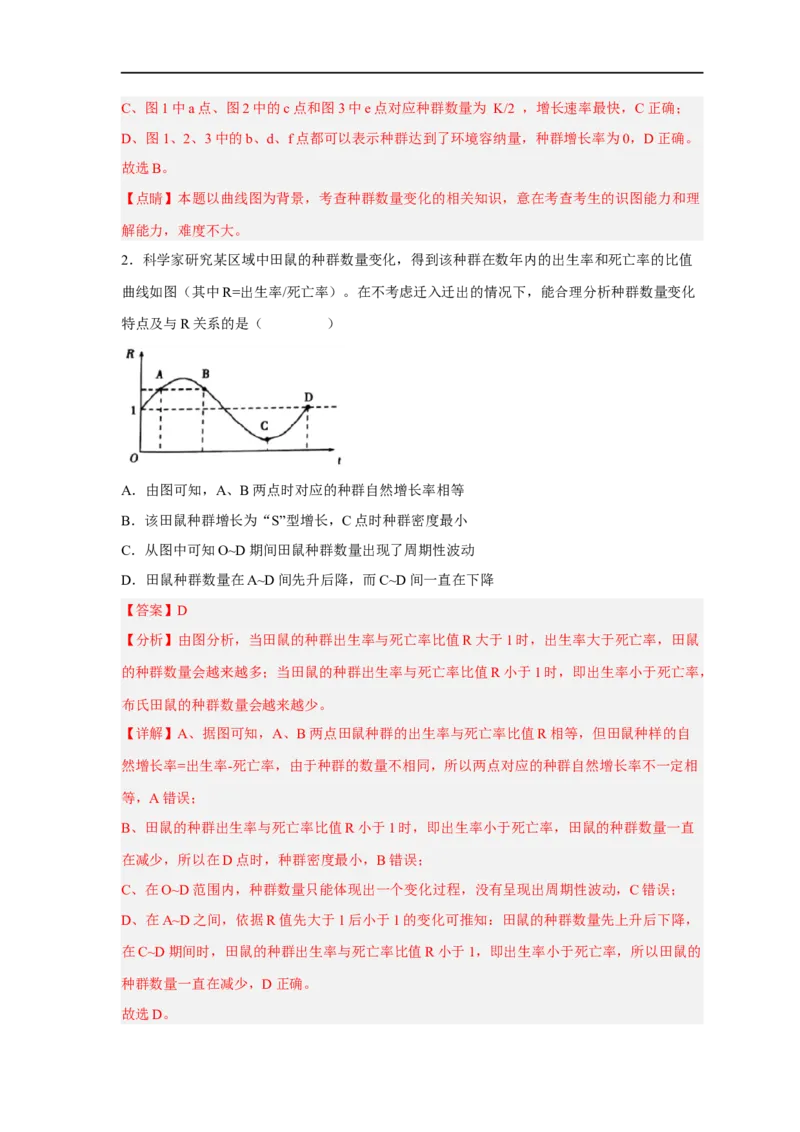 易错点24种群与群落-备战2023年高考生物考试易错题（新教材新高考）（解析版）_新高考复习资料_2023年新高考复习资料_专项复习_备战2023年高考生物考试易错题（新教材新高考）