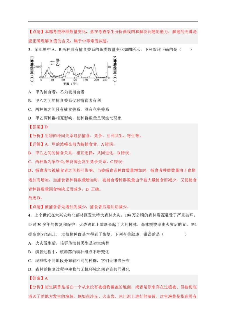 易错点24种群与群落-备战2023年高考生物考试易错题（新教材新高考）（解析版）_新高考复习资料_2023年新高考复习资料_专项复习_备战2023年高考生物考试易错题（新教材新高考）