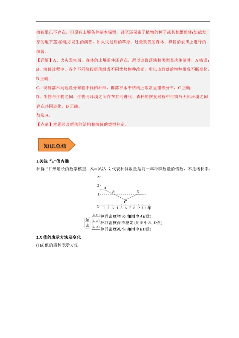 易错点24种群与群落-备战2023年高考生物考试易错题（新教材新高考）（解析版）_新高考复习资料_2023年新高考复习资料_专项复习_备战2023年高考生物考试易错题（新教材新高考）