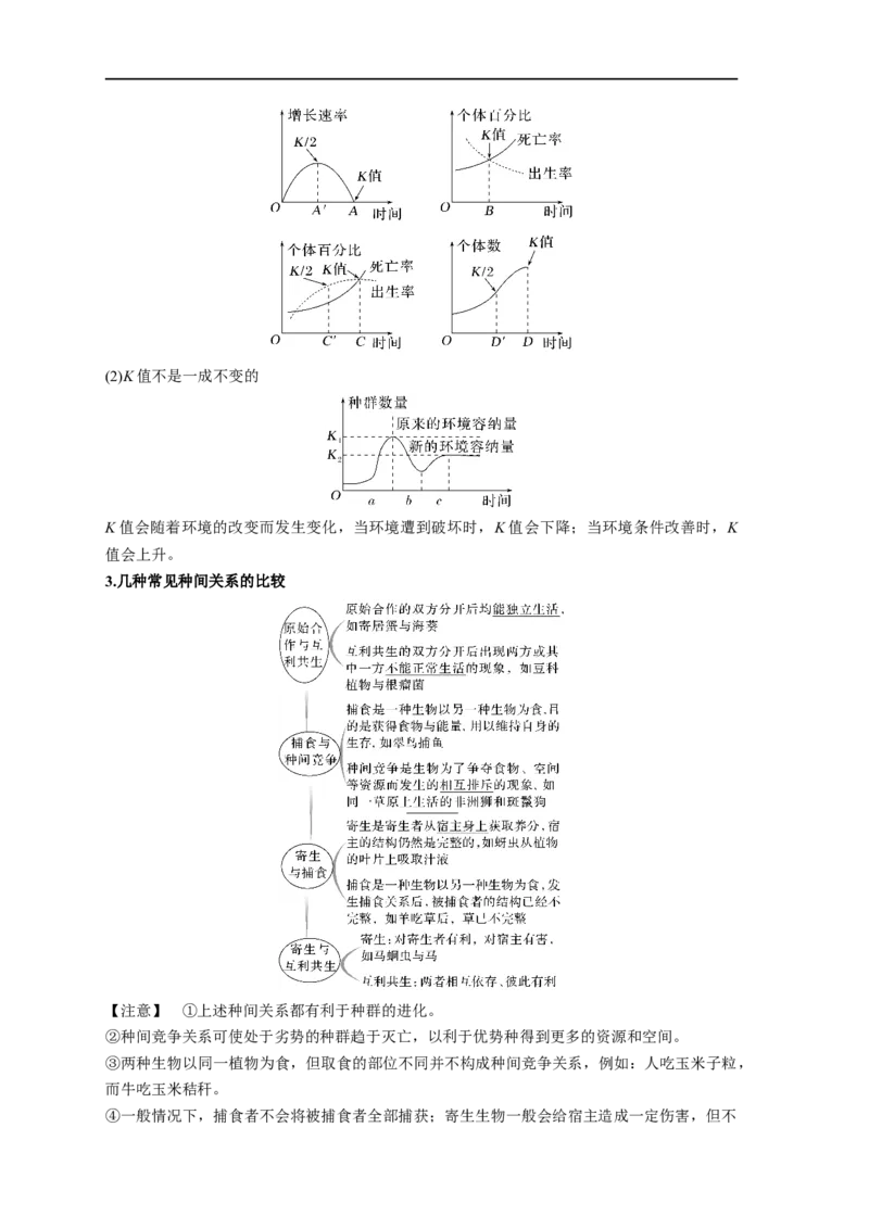 易错点24种群与群落-备战2023年高考生物考试易错题（新教材新高考）（解析版）_新高考复习资料_2023年新高考复习资料_专项复习_备战2023年高考生物考试易错题（新教材新高考）