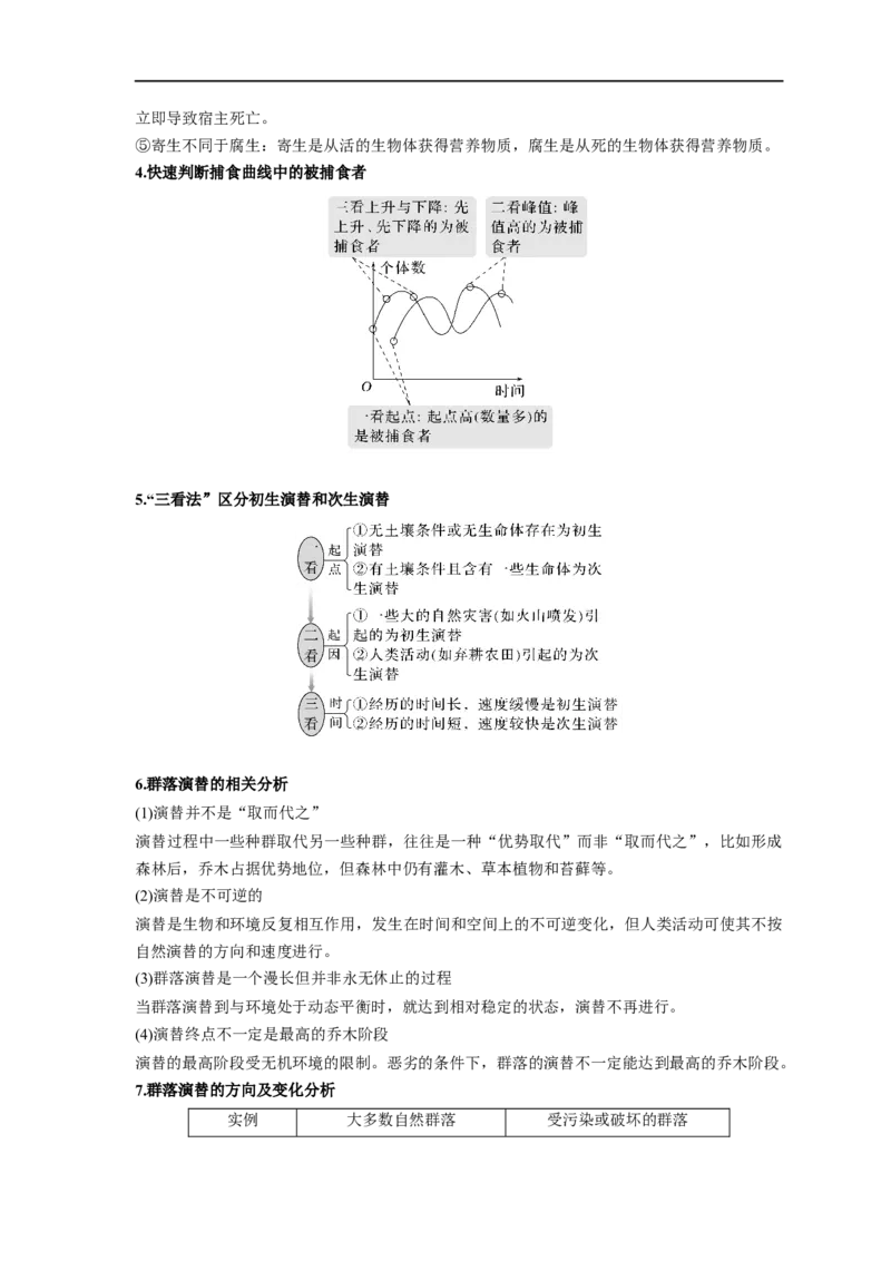 易错点24种群与群落-备战2023年高考生物考试易错题（新教材新高考）（解析版）_新高考复习资料_2023年新高考复习资料_专项复习_备战2023年高考生物考试易错题（新教材新高考）