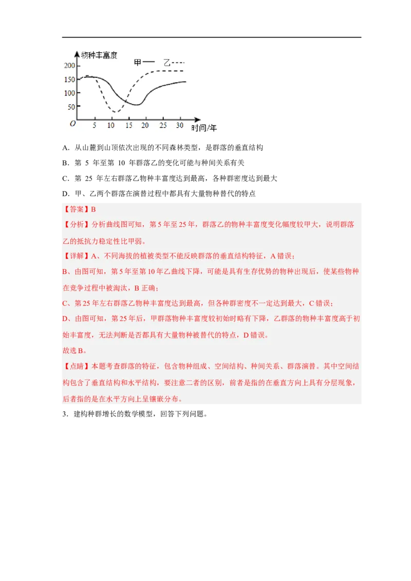 易错点24种群与群落-备战2023年高考生物考试易错题（新教材新高考）（解析版）_新高考复习资料_2023年新高考复习资料_专项复习_备战2023年高考生物考试易错题（新教材新高考）