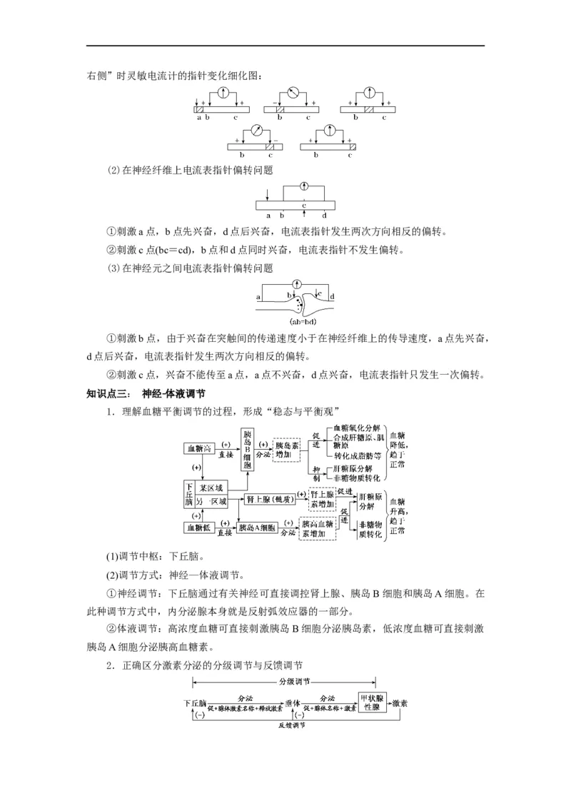 热点03内环境稳态综合分析（原卷版）_通用版（老高考）复习资料_2023年复习资料_专项复习_2023年高考生物热点&middot;重点&middot;难点专练（全国通用）