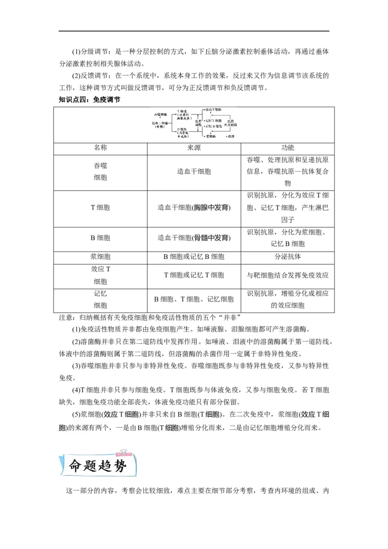 热点03内环境稳态综合分析（原卷版）_通用版（老高考）复习资料_2023年复习资料_专项复习_2023年高考生物热点&middot;重点&middot;难点专练（全国通用）
