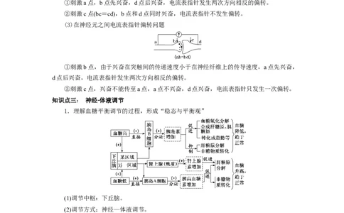 热点03内环境稳态综合分析（原卷版）_通用版（老高考）复习资料_2023年复习资料_专项复习_2023年高考生物热点&middot;重点&middot;难点专练（全国通用）