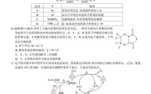 陕西咸阳市2026届高三下学期高考模拟检测（二）化学试题（含答案）_2024-2026高三（6-6月题库）_2026年03月高三试卷_260330陕西省咸阳市2026年高考模拟检测（二）（全科）