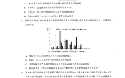 青海大通县朔山中学2025-2026学年高三下学期开学考试生物_2024-2026高三（6-6月题库）_2026年03月高三试卷_260314青海大通县朔山中学2025-2026学年高三下学期开学考试（全科）