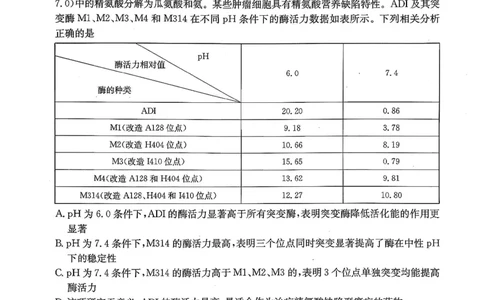 重庆好教育联盟2026届高三下学期3月开学联考（26-284C）生物_2024-2026高三（6-6月题库）_2026年03月高三试卷_260310金太阳&middot;重庆好教育联盟2026届高三下学期3月开学联考（26-284C）（全科）