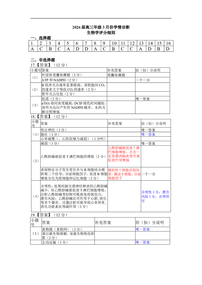 高三3月份生物评分细则（2026届高三年级3月份学情诊断）_2024-2026高三（6-6月题库）_2026年03月高三试卷_250309衡水金卷2026届高三年级3月份学情诊断（全科）