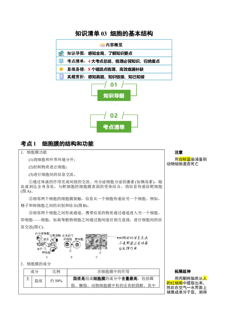 知识清单03+细胞的基本结构（4大考点+8个易错点）-上好课2025年高考生物一轮复习知识清单_新高考复习资料_2025年新高考资料_2025年高考生物一轮复习知识清单