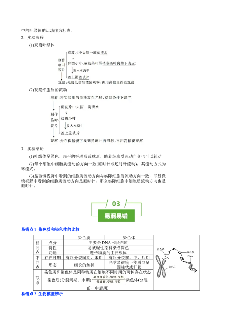知识清单03+细胞的基本结构（4大考点+8个易错点）-上好课2025年高考生物一轮复习知识清单_新高考复习资料_2025年新高考资料_2025年高考生物一轮复习知识清单