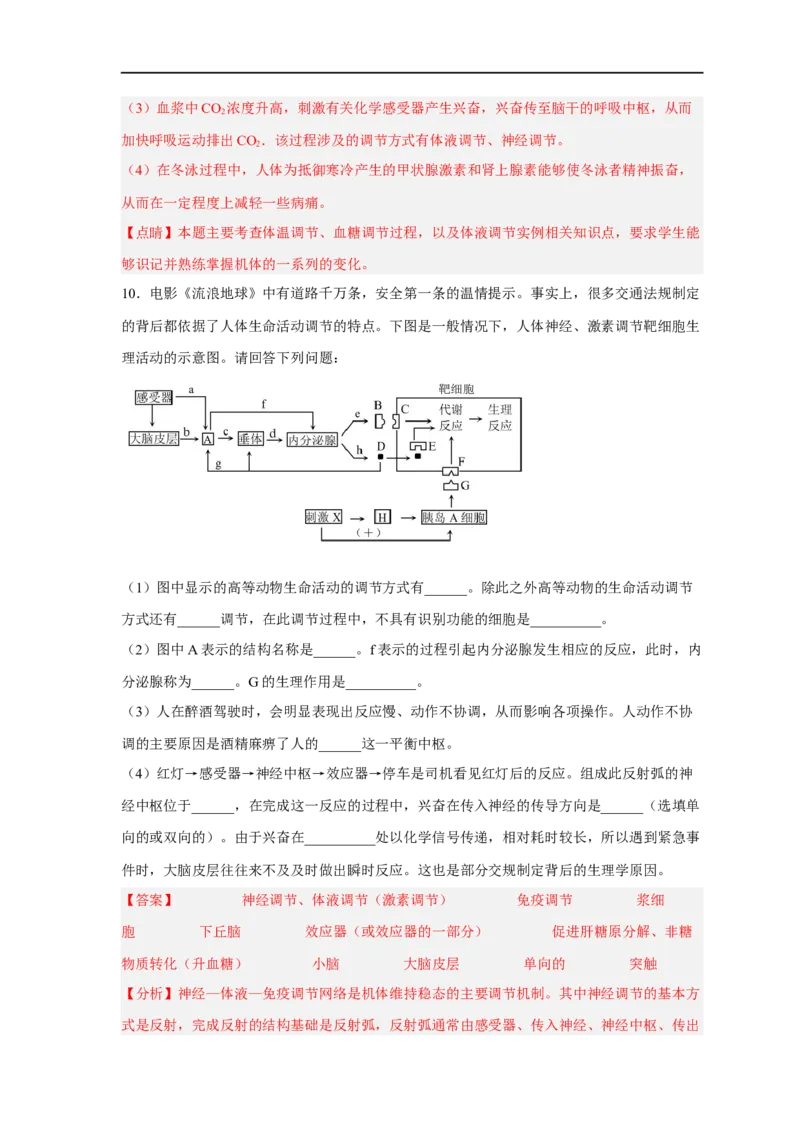 易错点21体液调节-备战2023年高考生物考试易错题（新教材新高考）（解析版）_新高考复习资料_2023年新高考复习资料_专项复习_备战2023年高考生物考试易错题（新教材新高考）