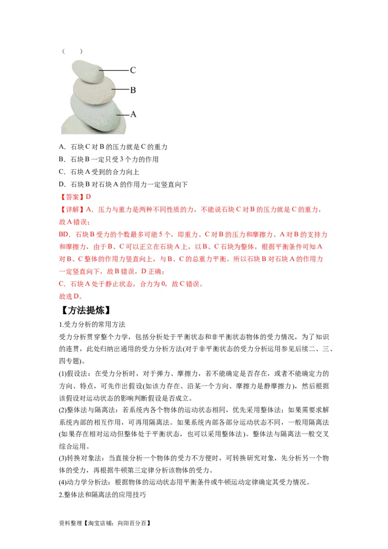 专题01力与物体的平衡（解析版）_04高考物理_新高考复习资料_2024新高考复习资料_二轮复习资料_2024年高考物理二轮热点题型归纳与变式演练（新高考通用）_答案解析版