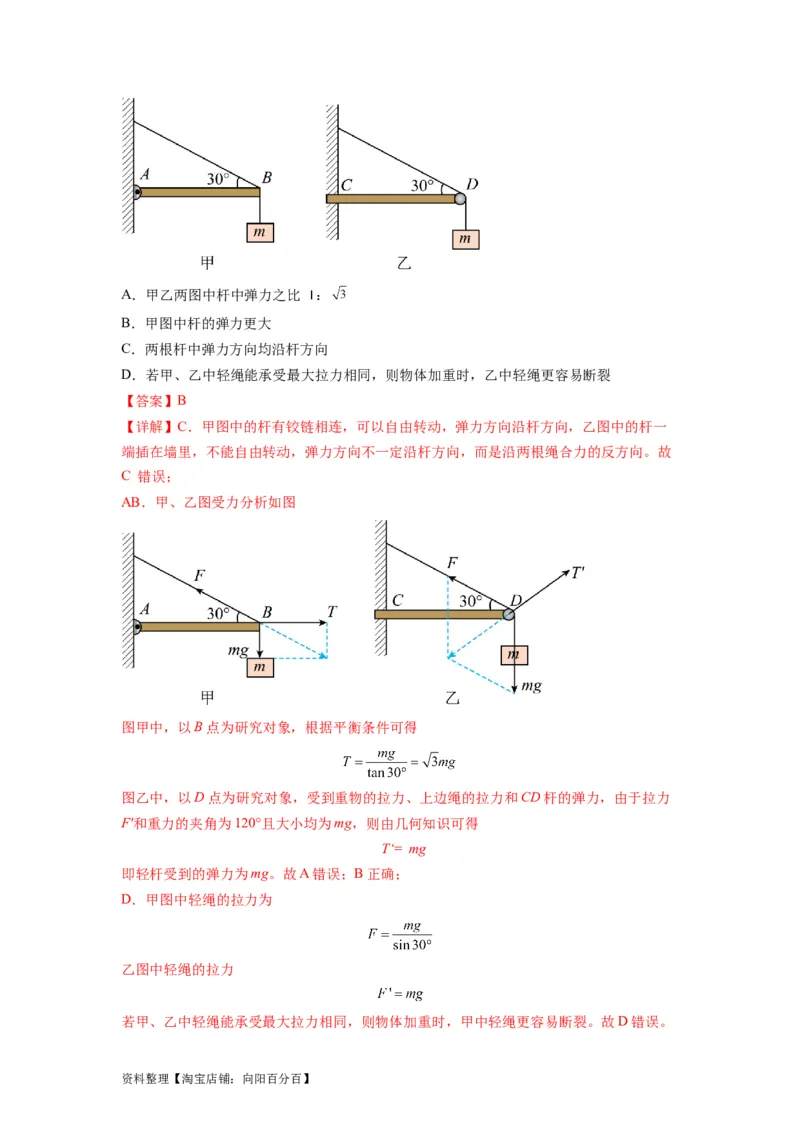 专题01力与物体的平衡（解析版）_04高考物理_新高考复习资料_2024新高考复习资料_二轮复习资料_2024年高考物理二轮热点题型归纳与变式演练（新高考通用）_答案解析版