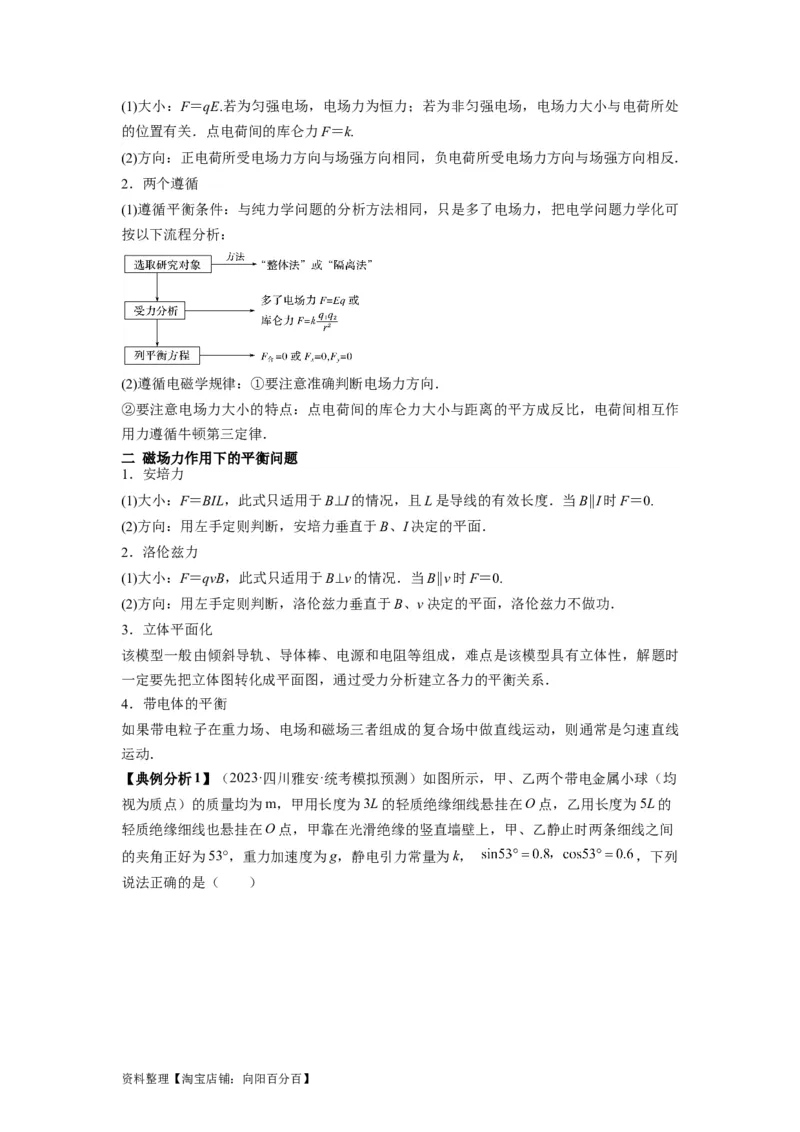 专题01力与物体的平衡（解析版）_04高考物理_新高考复习资料_2024新高考复习资料_二轮复习资料_2024年高考物理二轮热点题型归纳与变式演练（新高考通用）_答案解析版