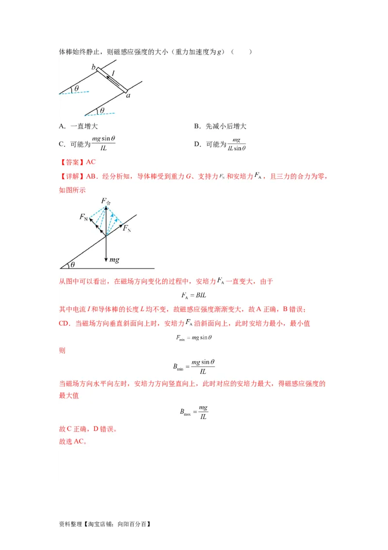 专题01力与物体的平衡（解析版）_04高考物理_新高考复习资料_2024新高考复习资料_二轮复习资料_2024年高考物理二轮热点题型归纳与变式演练（新高考通用）_答案解析版