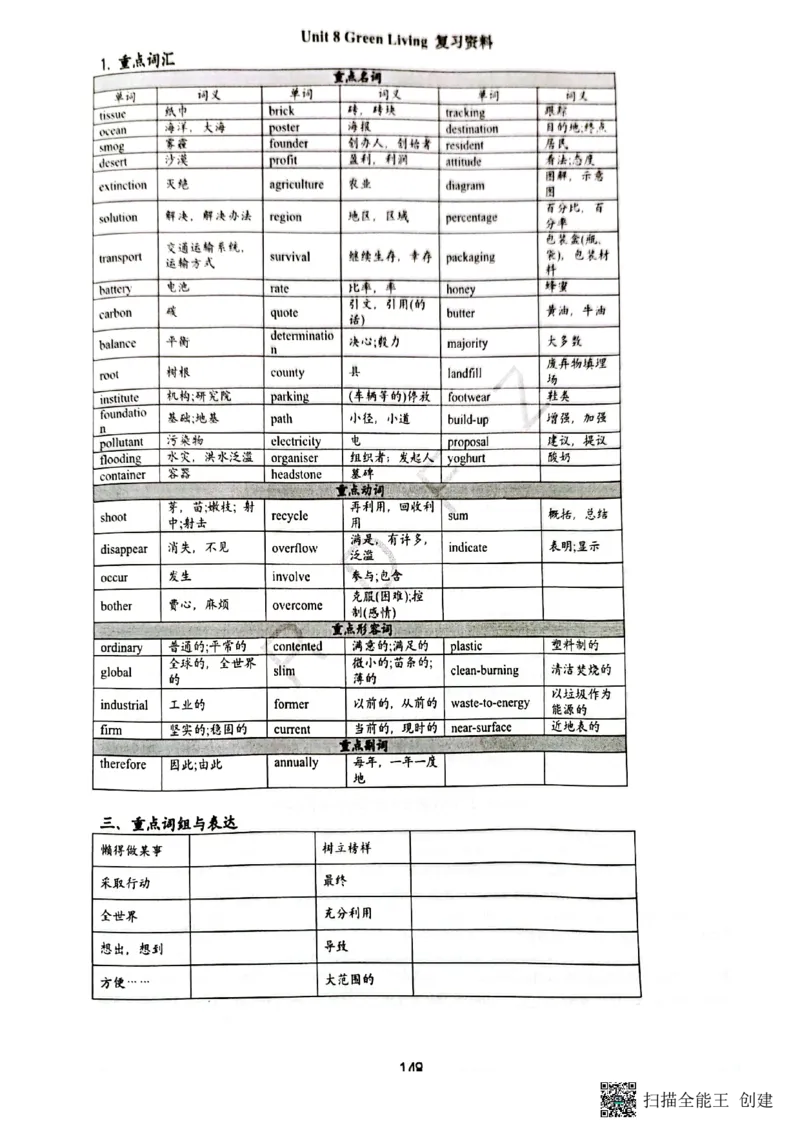 人大附中高三英语复习题型专练1_8.❤北京人大附中内部资料_3.人大附中高中英语讲义合集（全）