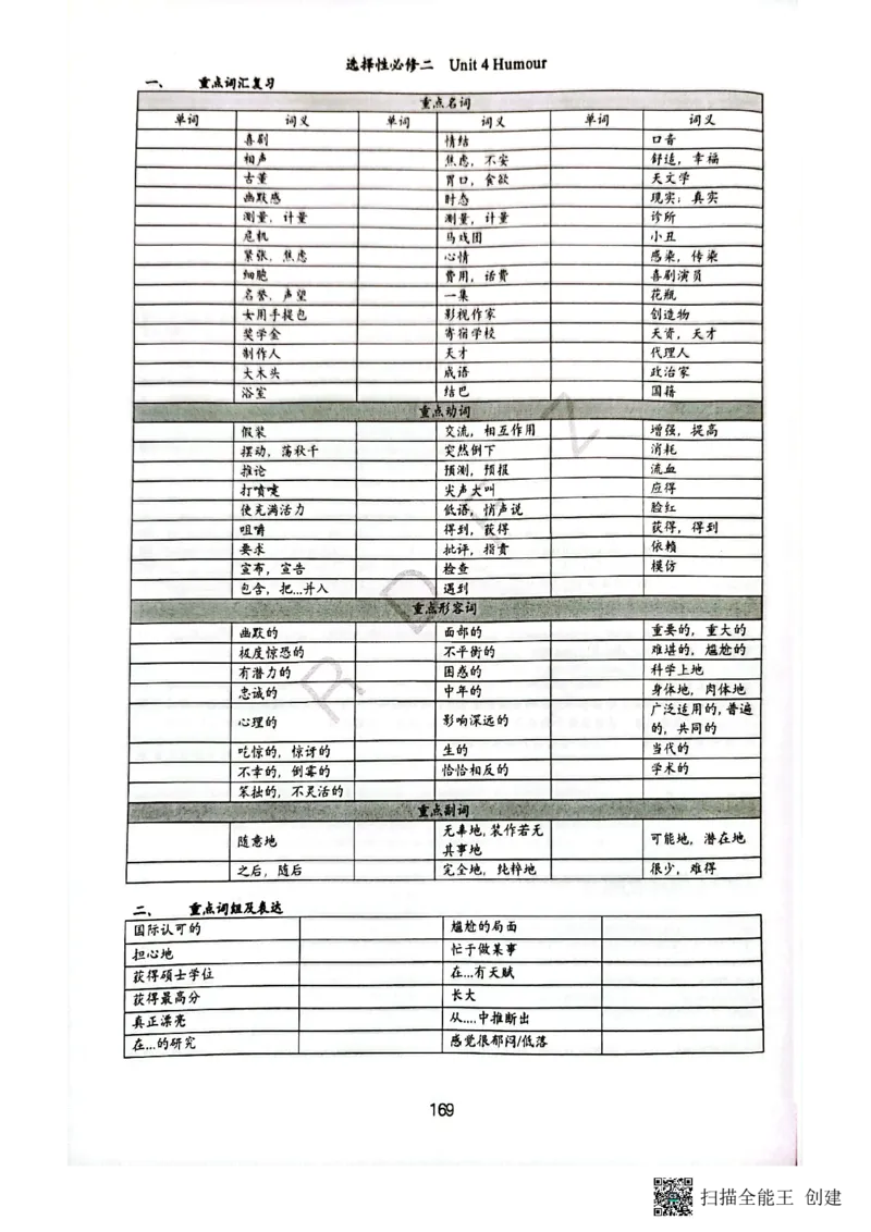人大附中高三英语复习题型专练1_8.❤北京人大附中内部资料_3.人大附中高中英语讲义合集（全）