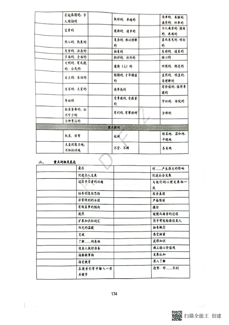人大附中高三英语复习题型专练1_8.❤北京人大附中内部资料_3.人大附中高中英语讲义合集（全）