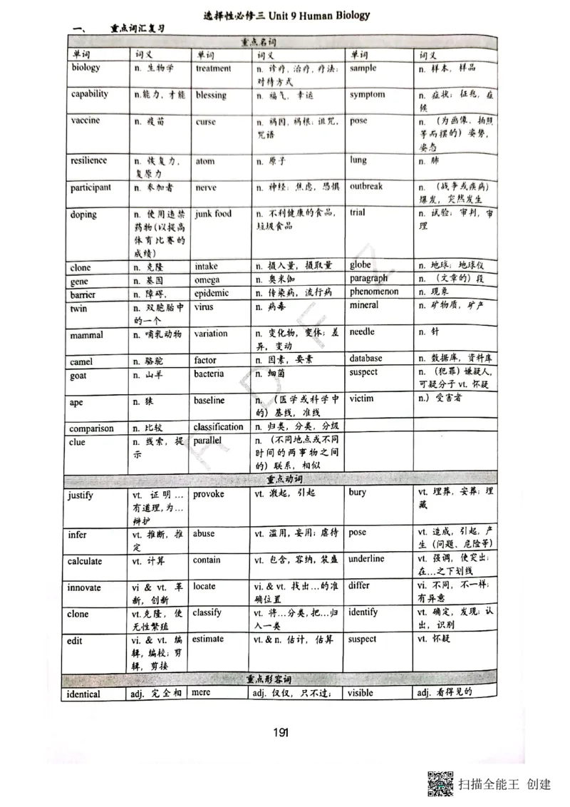 人大附中高三英语复习题型专练1_8.❤北京人大附中内部资料_3.人大附中高中英语讲义合集（全）