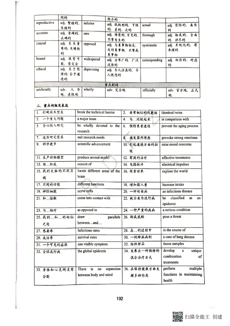 人大附中高三英语复习题型专练1_8.❤北京人大附中内部资料_3.人大附中高中英语讲义合集（全）