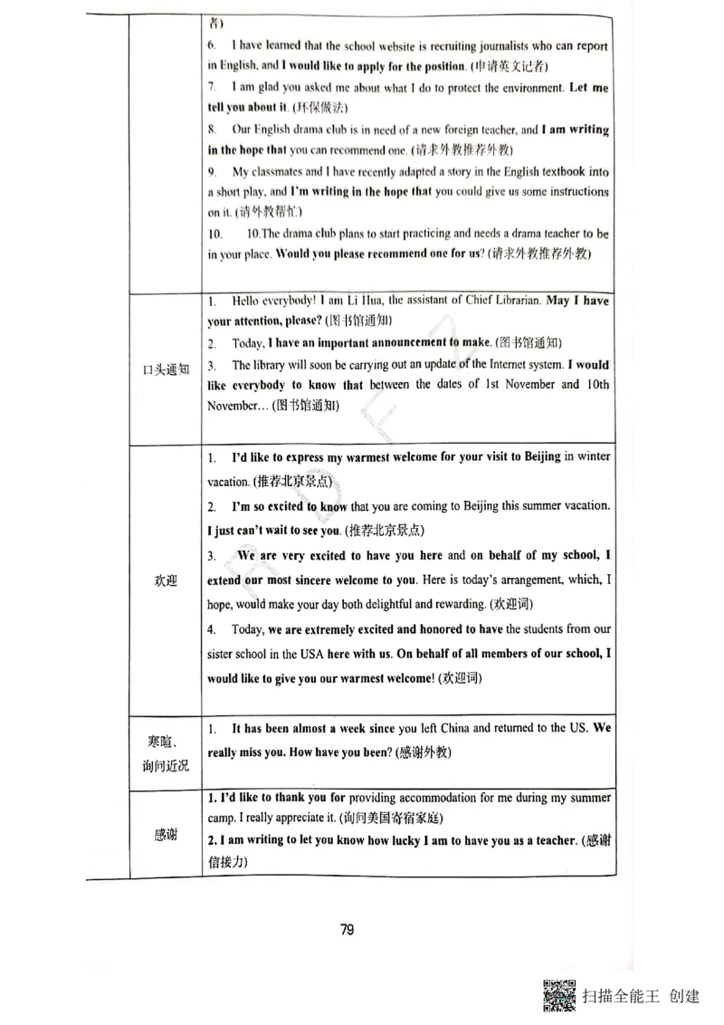 人大附中高三英语复习题型专练1_8.❤北京人大附中内部资料_3.人大附中高中英语讲义合集（全）