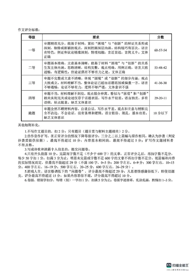 齐齐哈尔市2026届高三下学期第一次模拟考试语文答案_2024-2026高三（6-6月题库）_2026年03月高三试卷_260317黑龙江省齐齐哈尔市2026届高三下学期第一次模拟考试（齐齐哈尔一模）
