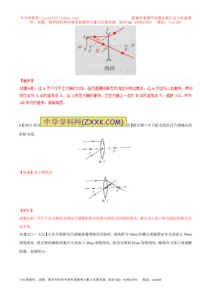 专题03透镜-2年中考1年模拟备战2016年中考物理精品系列（各省统一命题专版）（解析版）_初物_1初中物理_物理：2年中考1年模拟备战2016年中考物理精品系列全套打包30份