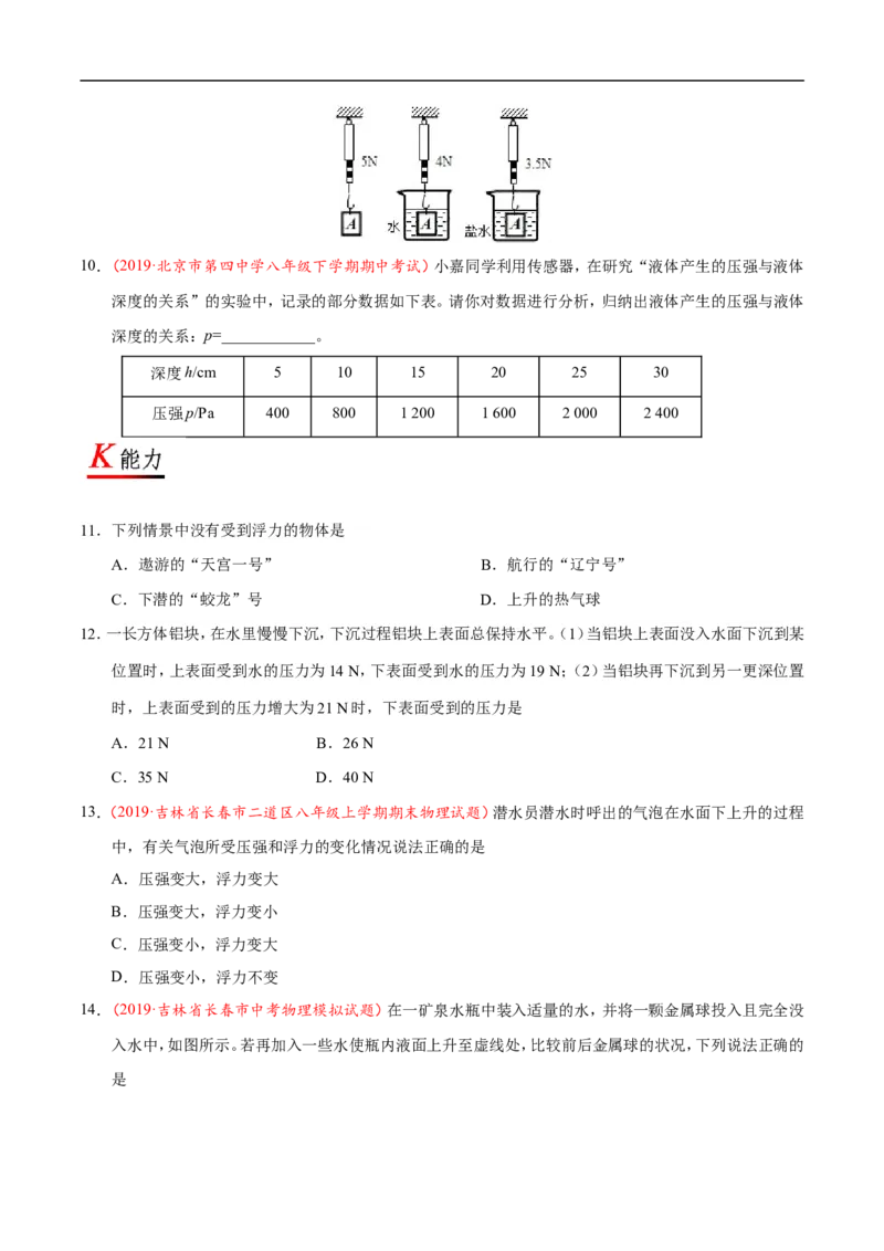 专题10.1浮力-初中物理同步讲义_初物_人教版初中物理初二三同步讲义习题练习八九年级电子资料word素材_20250116_181533_A017&mdash;&mdash;人教版初中物理初二三教案讲义专项练习八九年级电子版word资料
