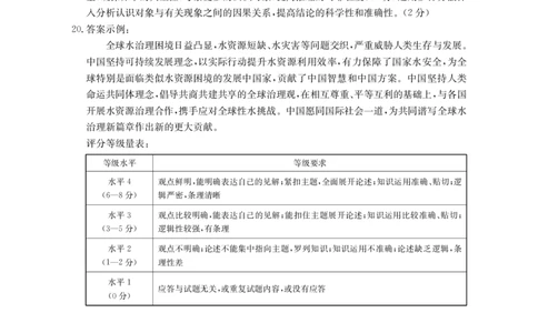 金太阳&middot;江西省2025-2026学年高三下学期2月开学素养训练（26-289C）思想政治答案_2024-2026高三（6-6月题库）_2026年03月高三试卷