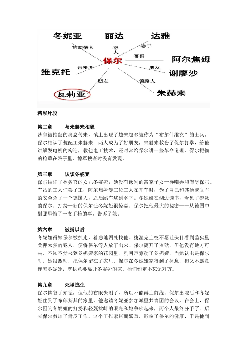 《钢铁是怎样炼成的》名著知识要点+课后测试_《初中全科目知识点汇总》_初中语文知识点汇总_初中名著导读知识要点