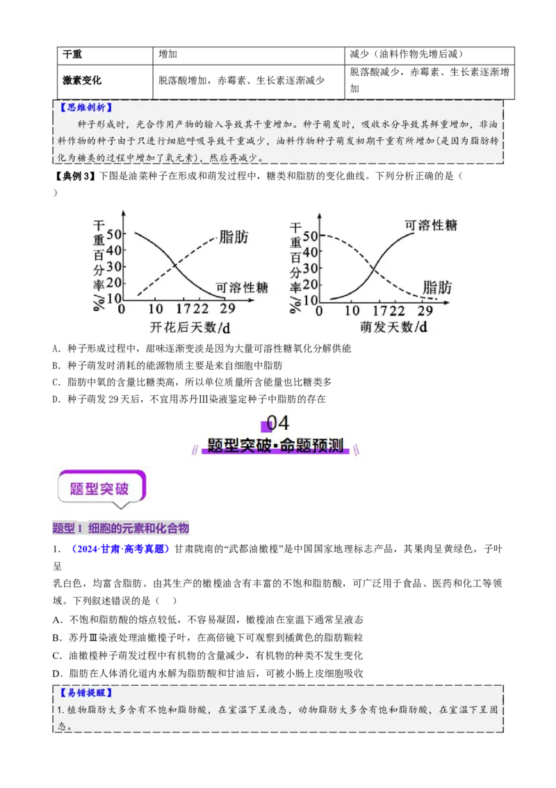 第01讲细胞中的元素和化合物（讲义）（原卷版）_2025年新高考资料_二轮复习_01高考语文等多个文件_上好课2025年高考生物二轮复习讲练测（新高考通用）