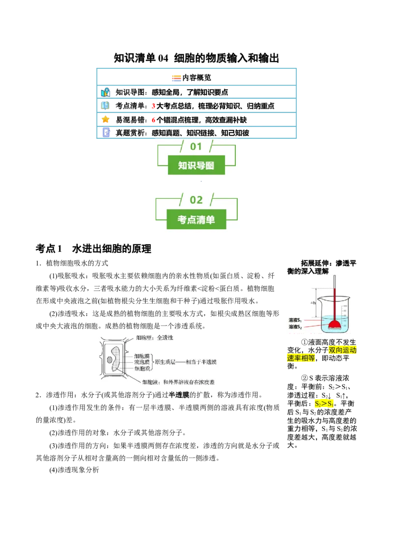 知识清单04+细胞的物质输入和输出（3大考点+6个易错点）-上好课2025年高考生物一轮复习知识清单_新高考复习资料_2025年新高考资料_2025年高考生物一轮复习知识清单