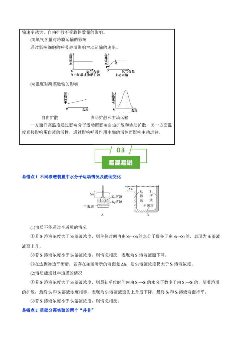 知识清单04+细胞的物质输入和输出（3大考点+6个易错点）-上好课2025年高考生物一轮复习知识清单_新高考复习资料_2025年新高考资料_2025年高考生物一轮复习知识清单