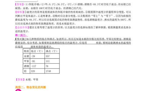 《物态变化》全章复习与巩固（提高）知识讲解_初物_1初中物理_4初二物理人教版知识导学
