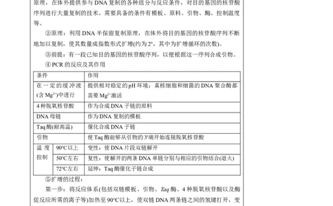知识清单37基因工程和蛋白质工程（4大考点+10个易错点）-上好课2025年高考生物一轮复习知识清单_2025年新高考资料_一轮复习_上好课2025年高考生物一轮复习知识清单325572639