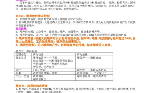 《声现象》全章复习与巩固（提高）知识讲解_初物_人教版初中物理初二三同步讲义习题练习八九年级电子资料word素材_20250116_181533_最新人教版初中物理初二上册