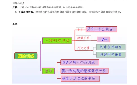 专题05切线的判定与性质、三角形的内切圆重难点题型专训（14大题型+15道拓展培优）（教师版）_初中数学_九年级数学上册（人教版）_重难点专题提升-V7_2025版