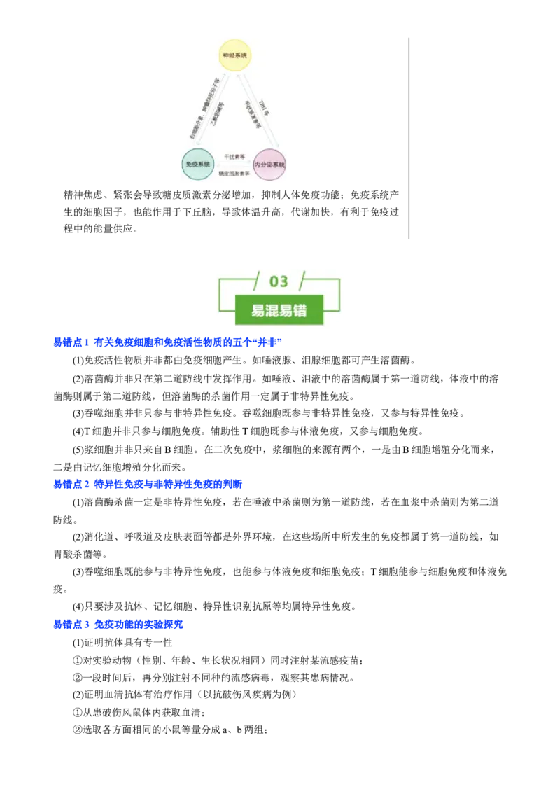 知识清单24免疫调节（3大考点5个易错点）-上好课2025年高考生物一轮复习知识清单[h][47906912]_2025年新高考资料_一轮复习_上好课2025年高考生物一轮复习知识清单325572639