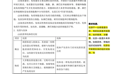 知识清单24免疫调节（3大考点5个易错点）-上好课2025年高考生物一轮复习知识清单[h][47906912]_2025年新高考资料_一轮复习_上好课2025年高考生物一轮复习知识清单325572639